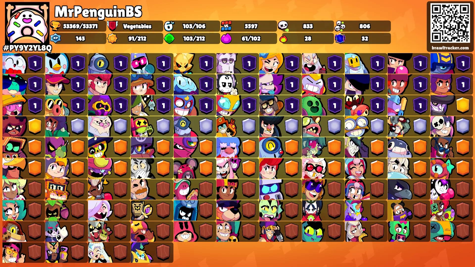 MrPenguinBS's Ranks