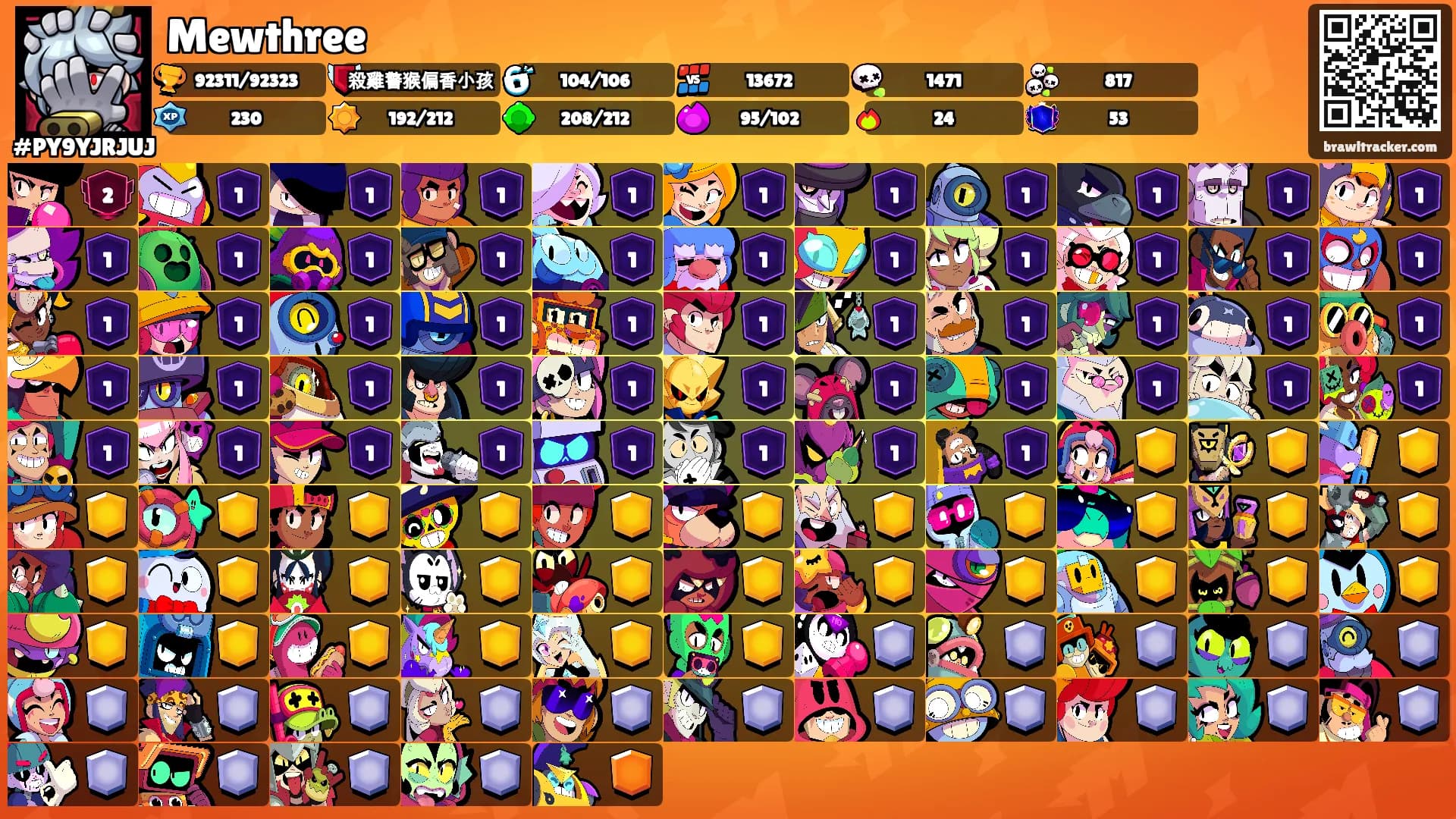 Mewthree's Ranks