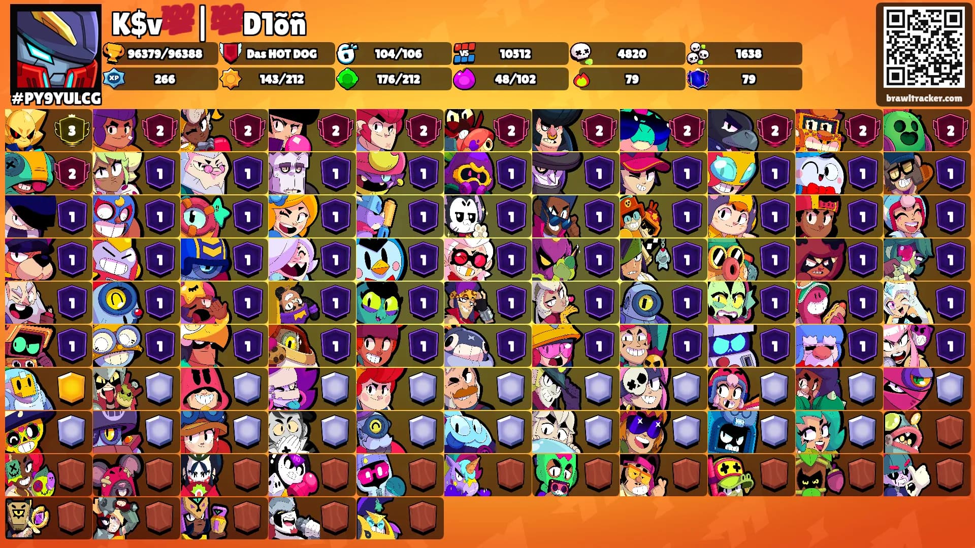 K$v💯|💯D1õñ's Ranks
