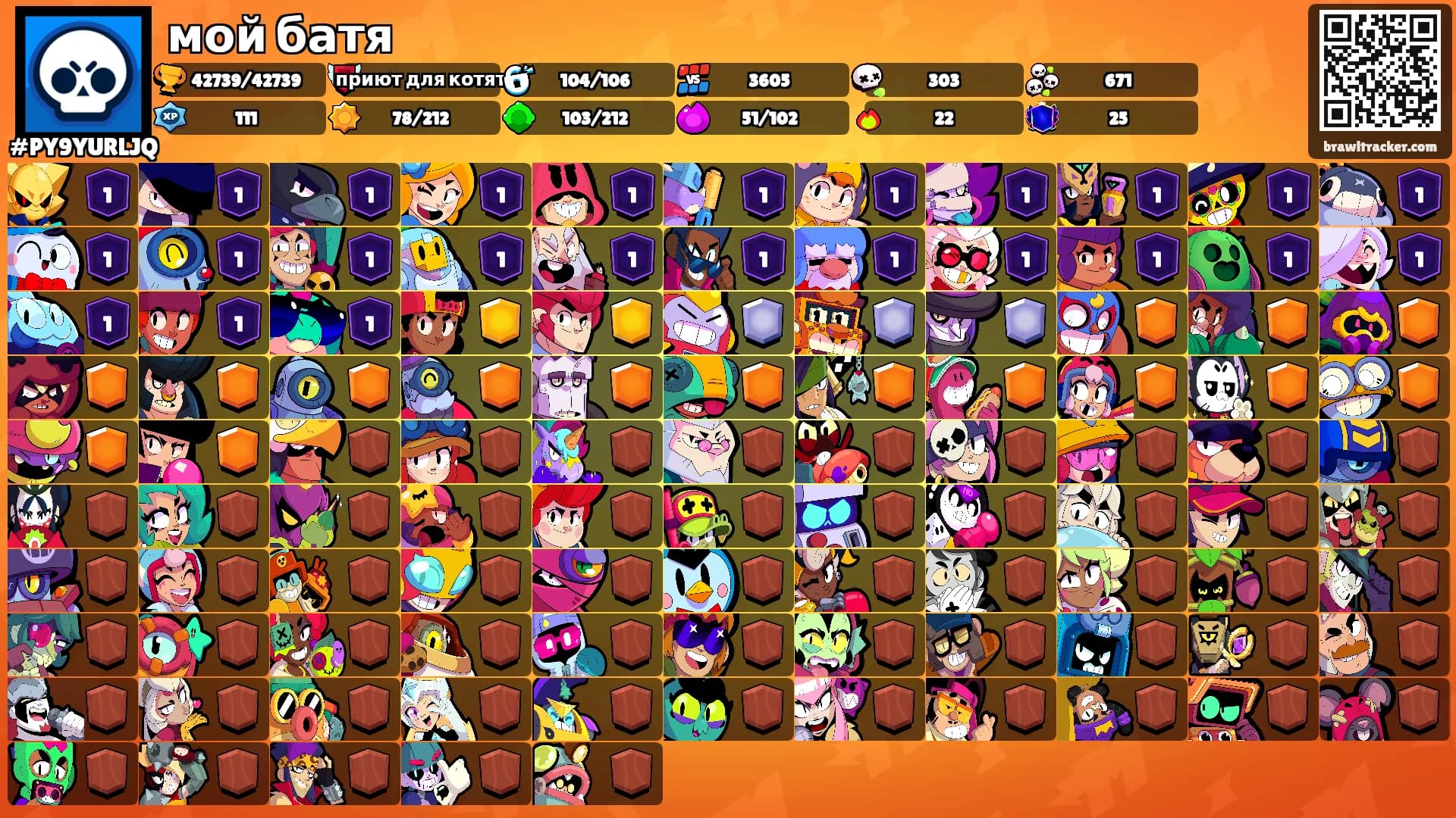 мой батя's Ranks