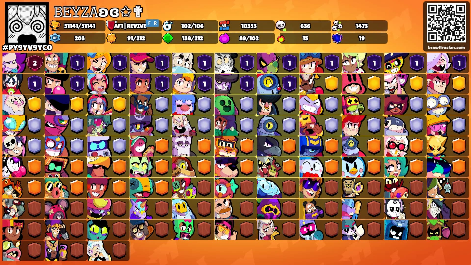 𝙱𝙴𝚈𝚉𝙰ʚɞ✩✟'s Ranks