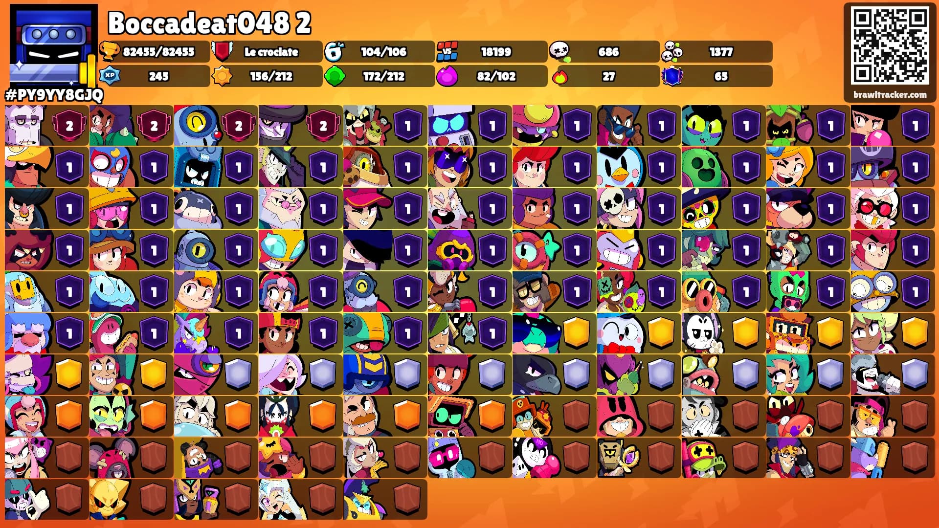 Boccadeat048 2's Ranks