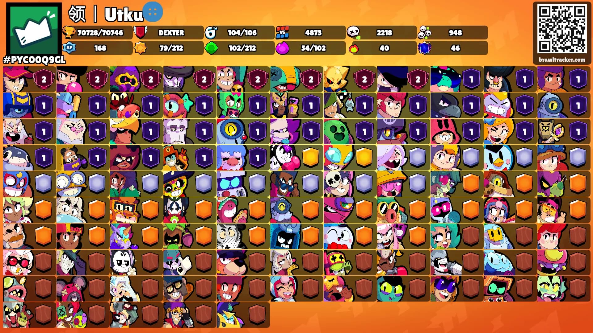 领丨Utku🌐's Ranks