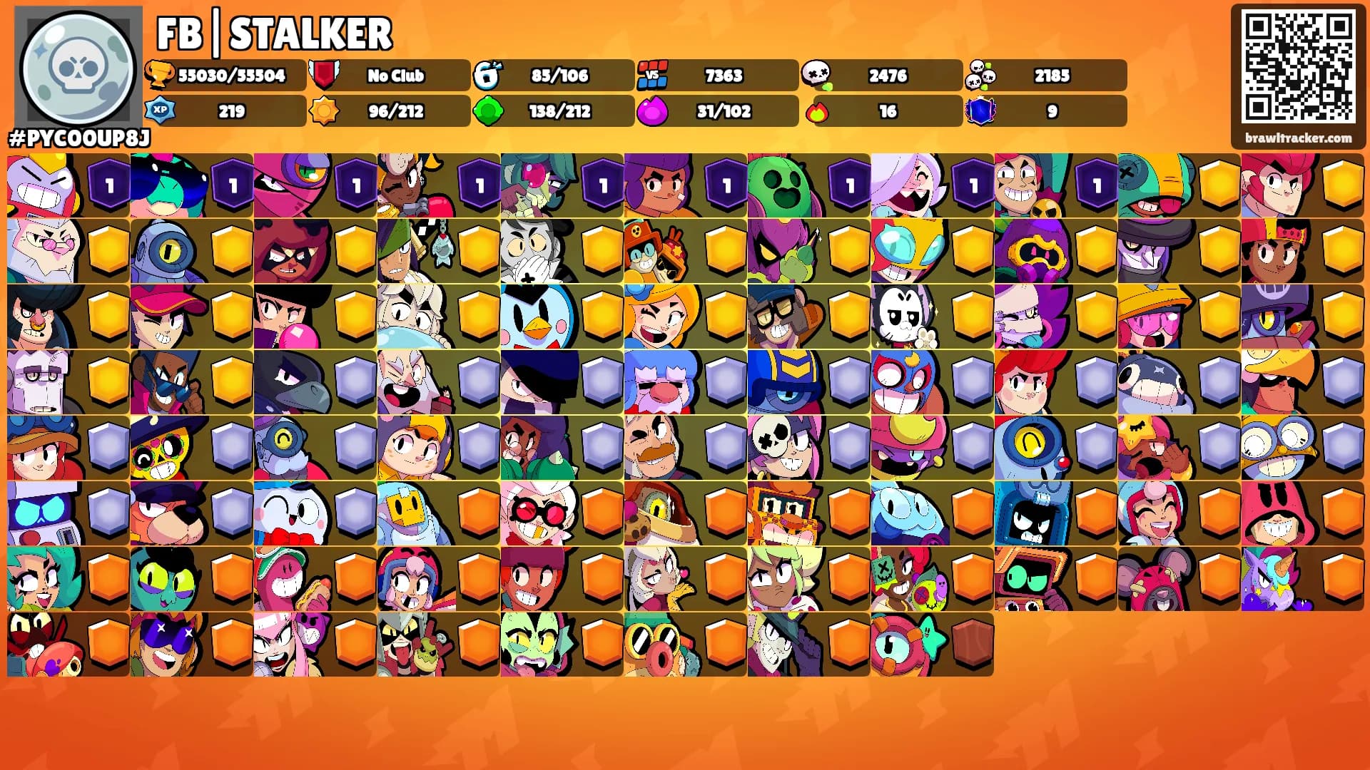 FB|STALKER's Ranks
