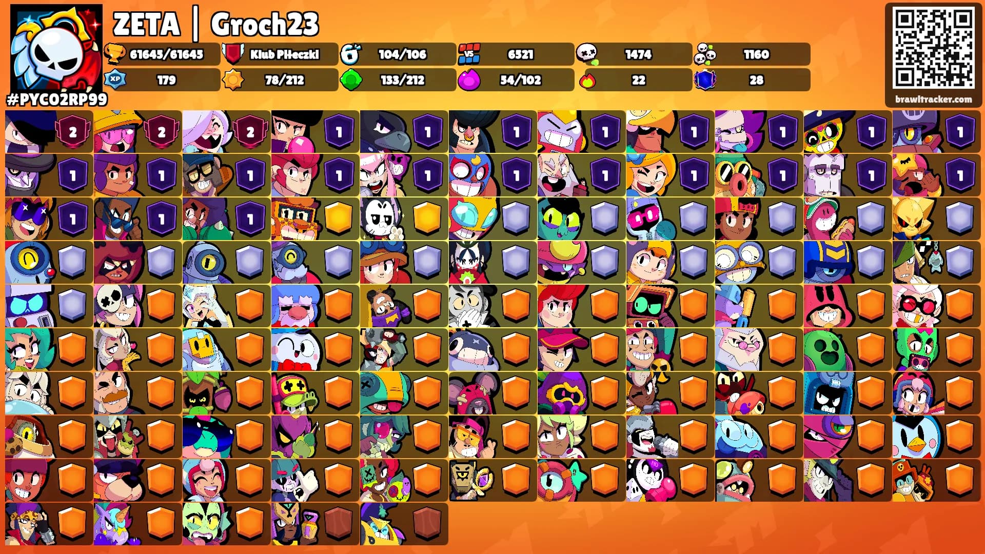 ZETA | Groch23's Ranks