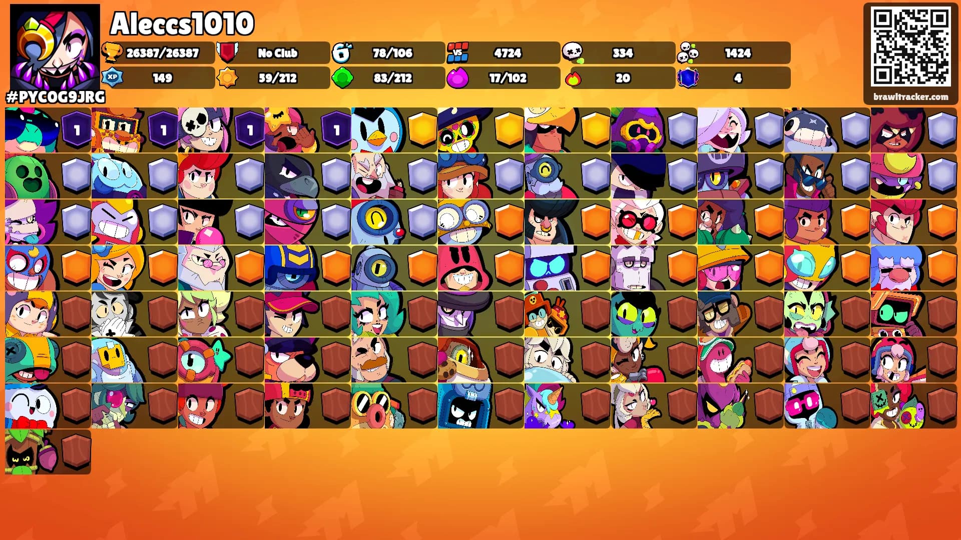 Aleccs1010's Ranks