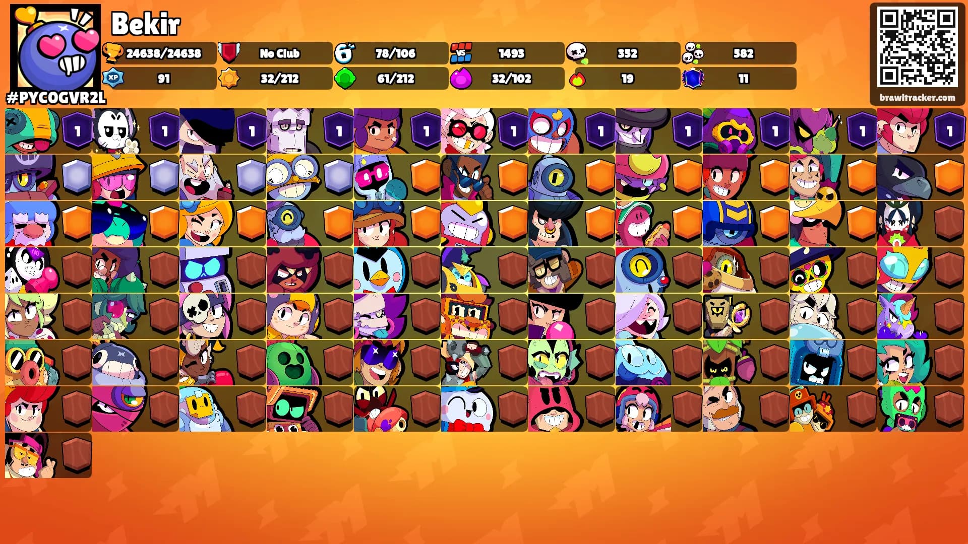Bekir's Ranks