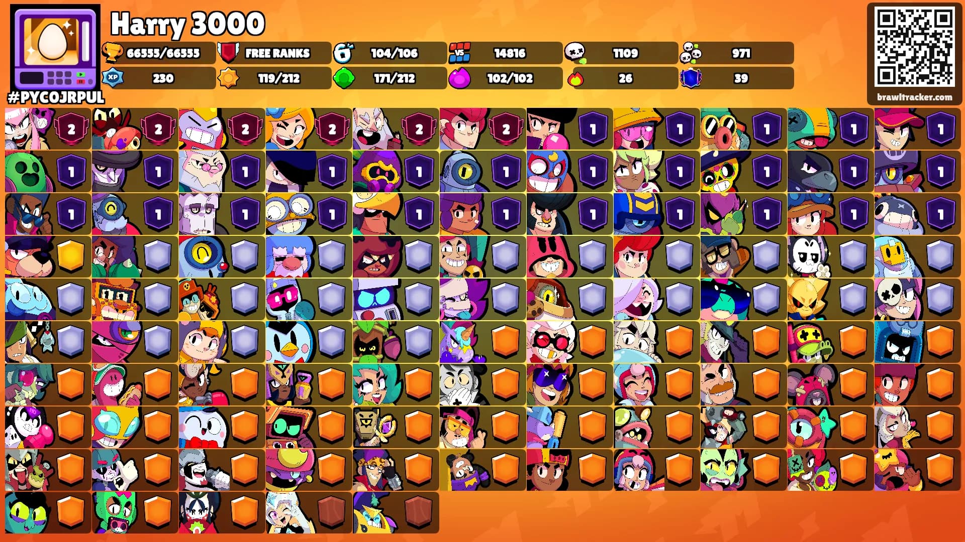 Harry 3000's Ranks