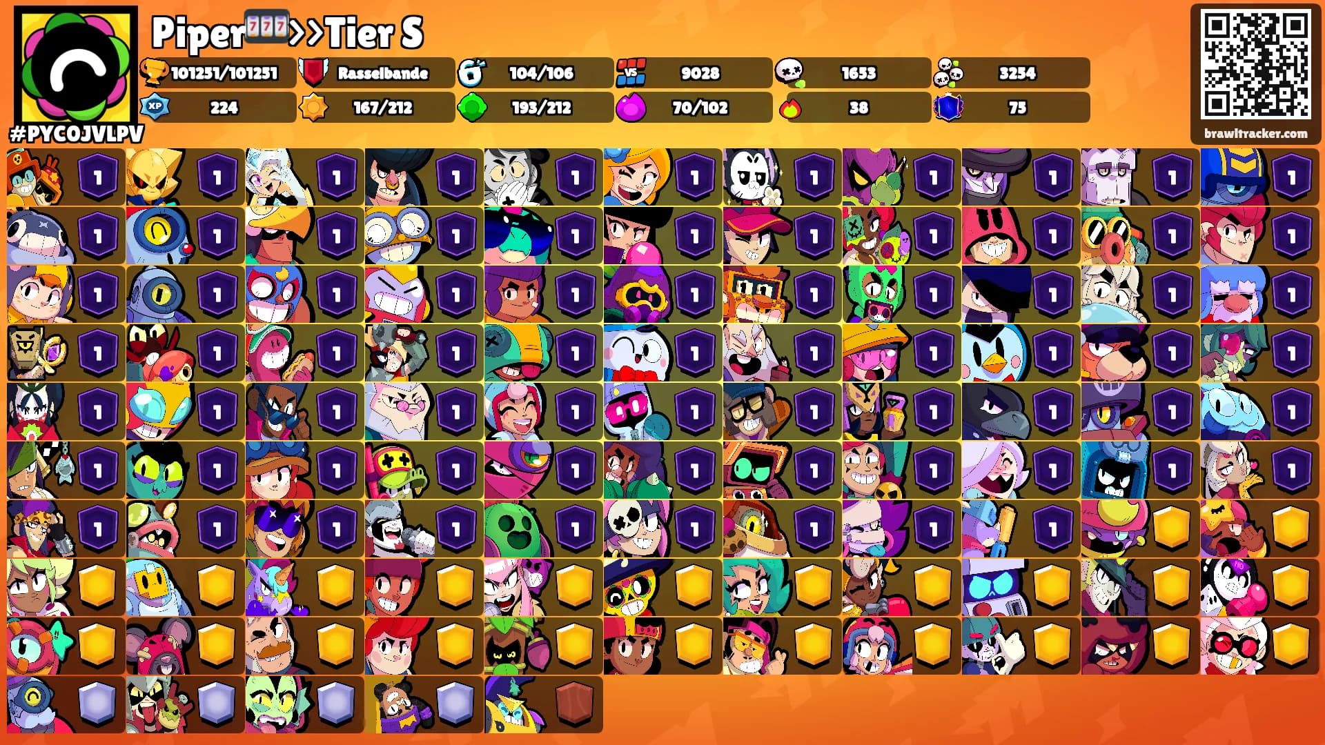 Piper🎰>>Tier S's Ranks