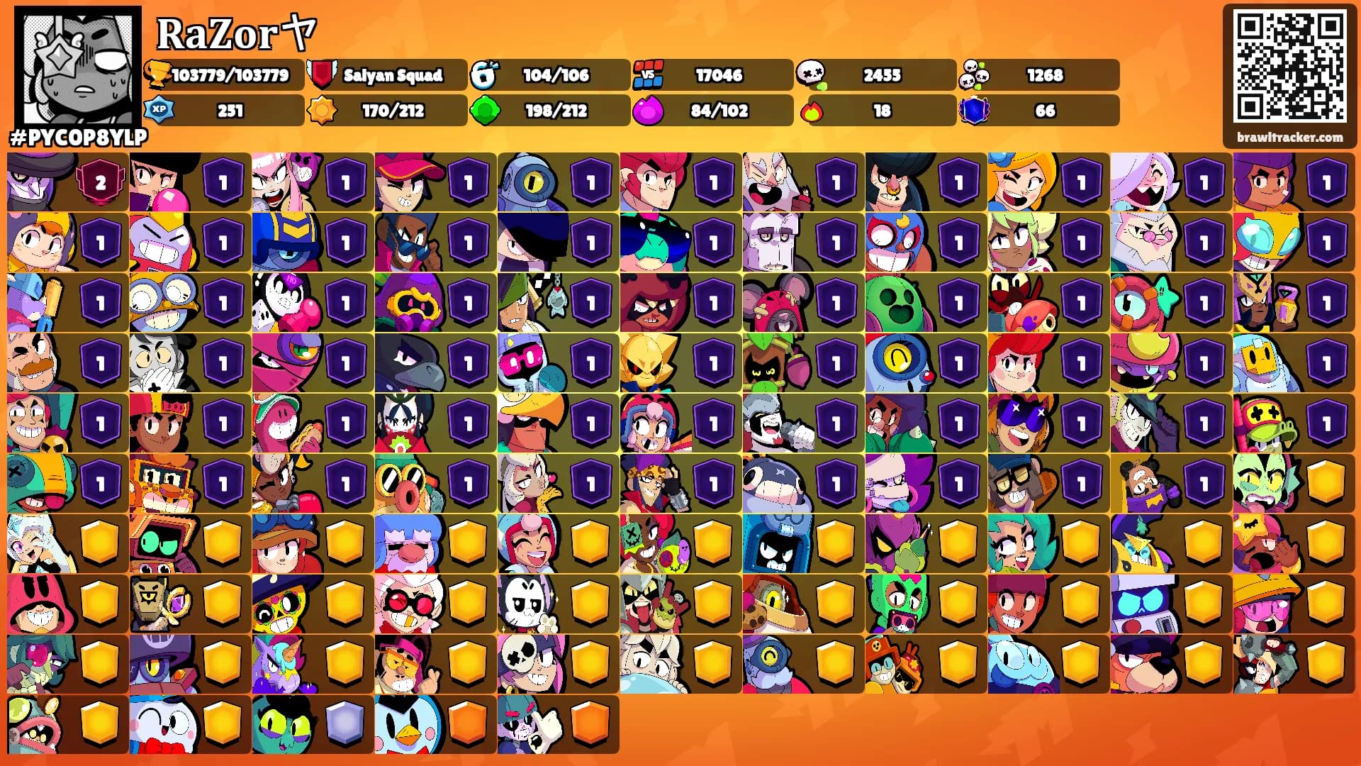 𝐑𝐚𝐙𝐨𝐫ヤ's Ranks