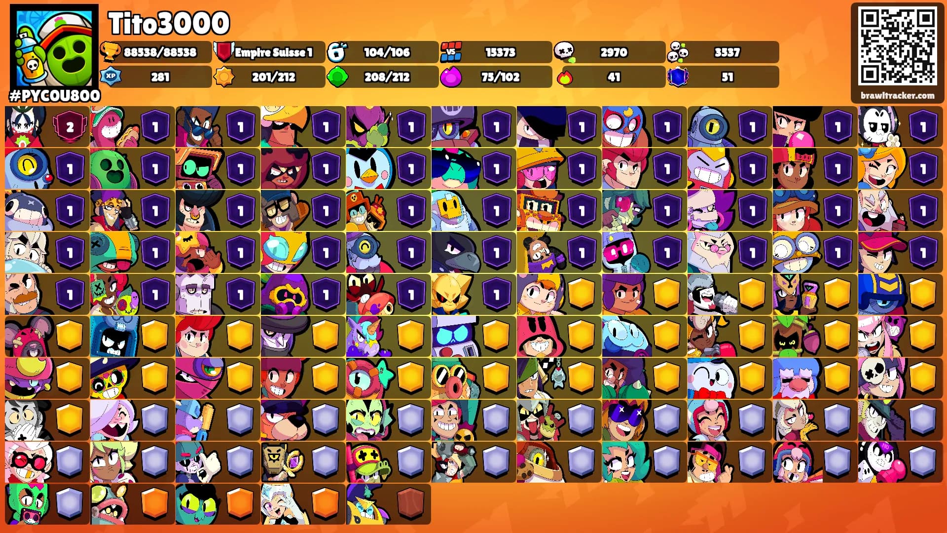 Tito3000's Ranks
