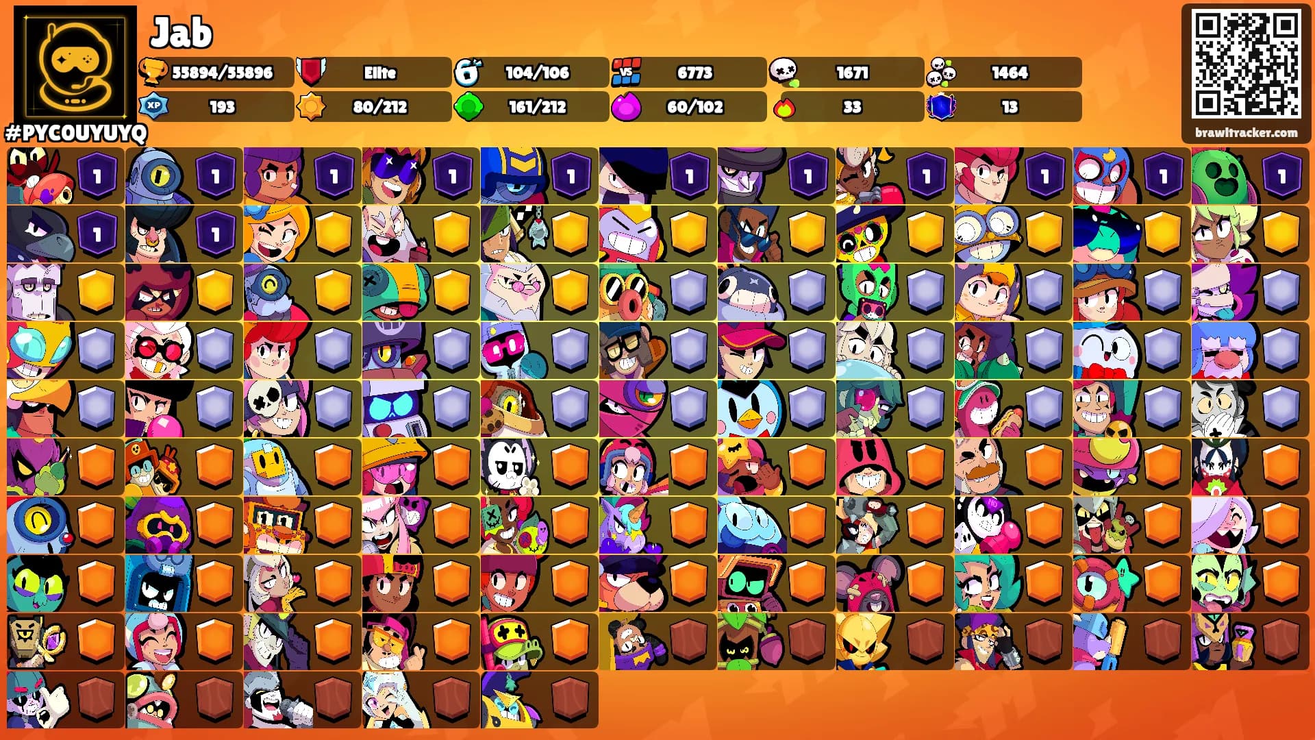 Jab's Ranks
