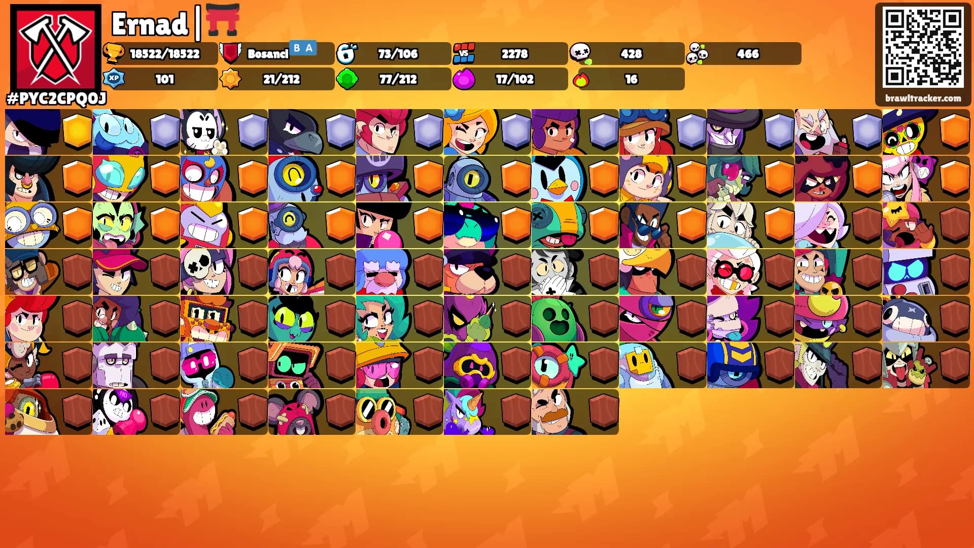Ernad|⛩️'s Ranks