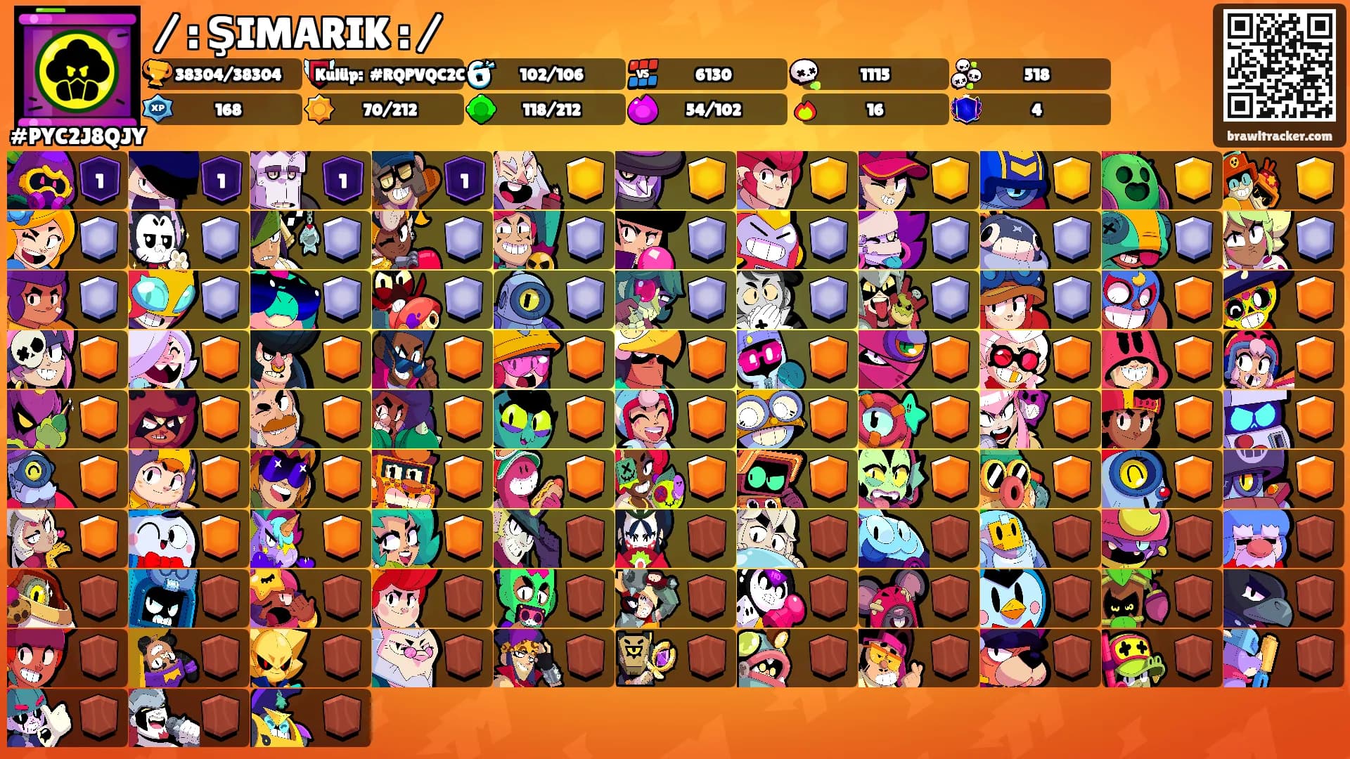 / : ŞIMARIK : /'s Ranks