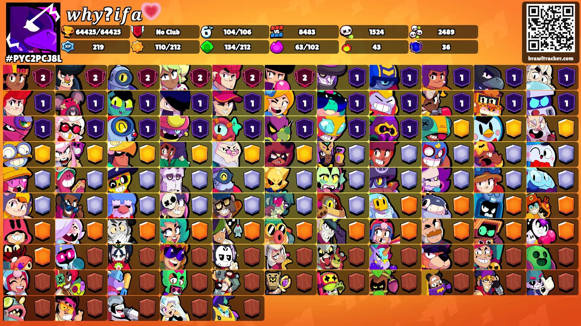 𝒘𝒉𝒚?𝒊𝒇𝒂💗's Ranks