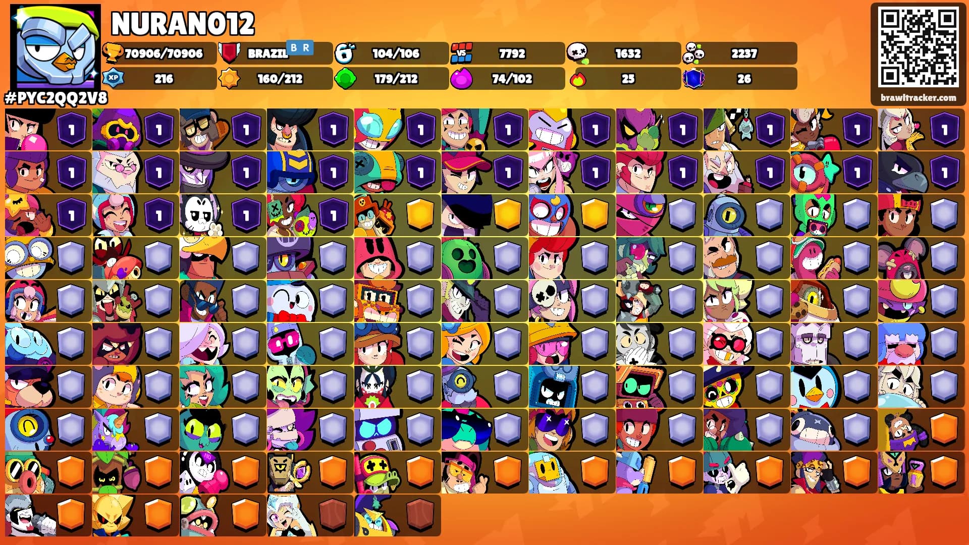 NURAN012's Ranks