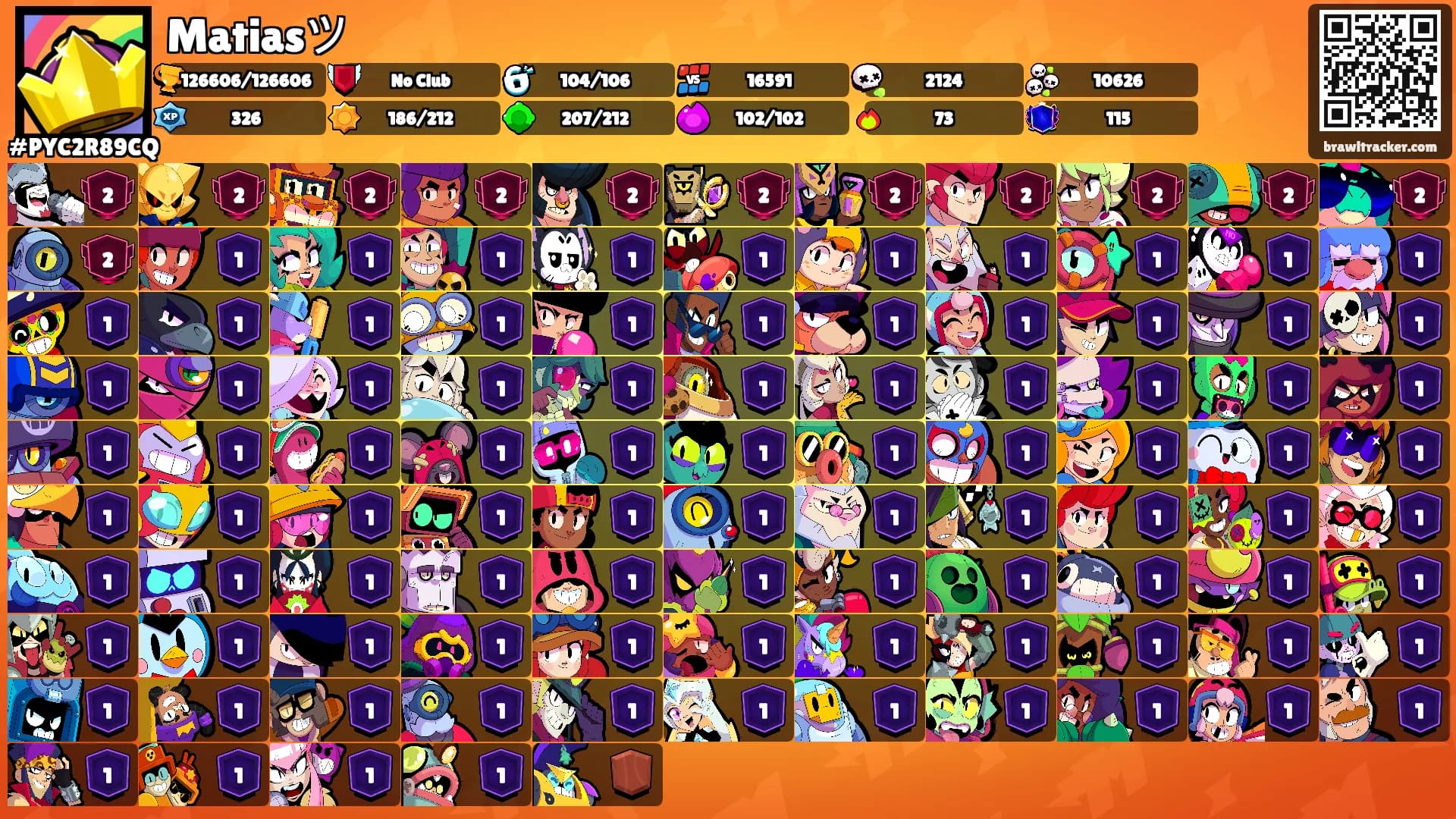 Matiasツ's Ranks
