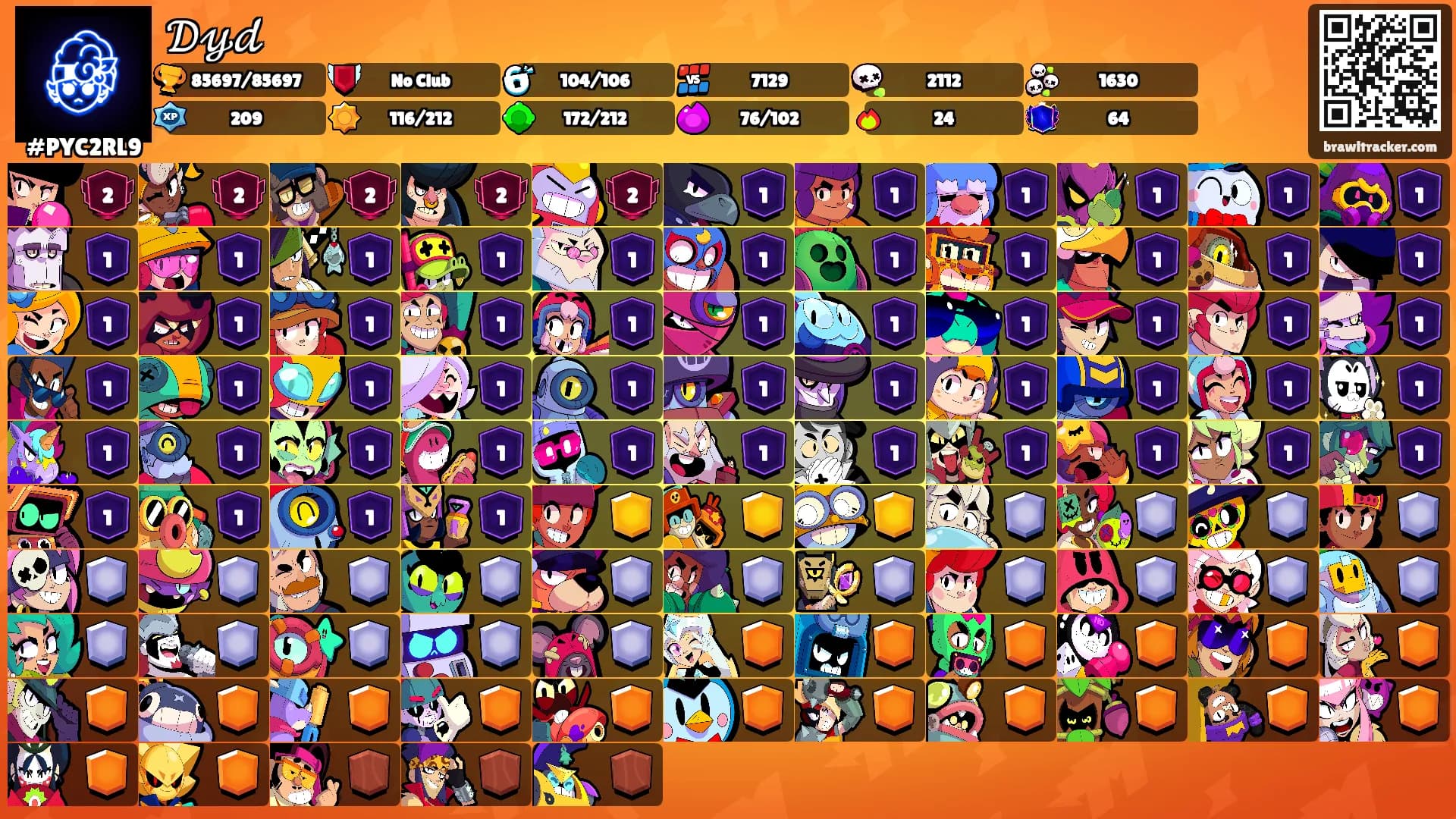 𝒟𝓎𝒹's Ranks