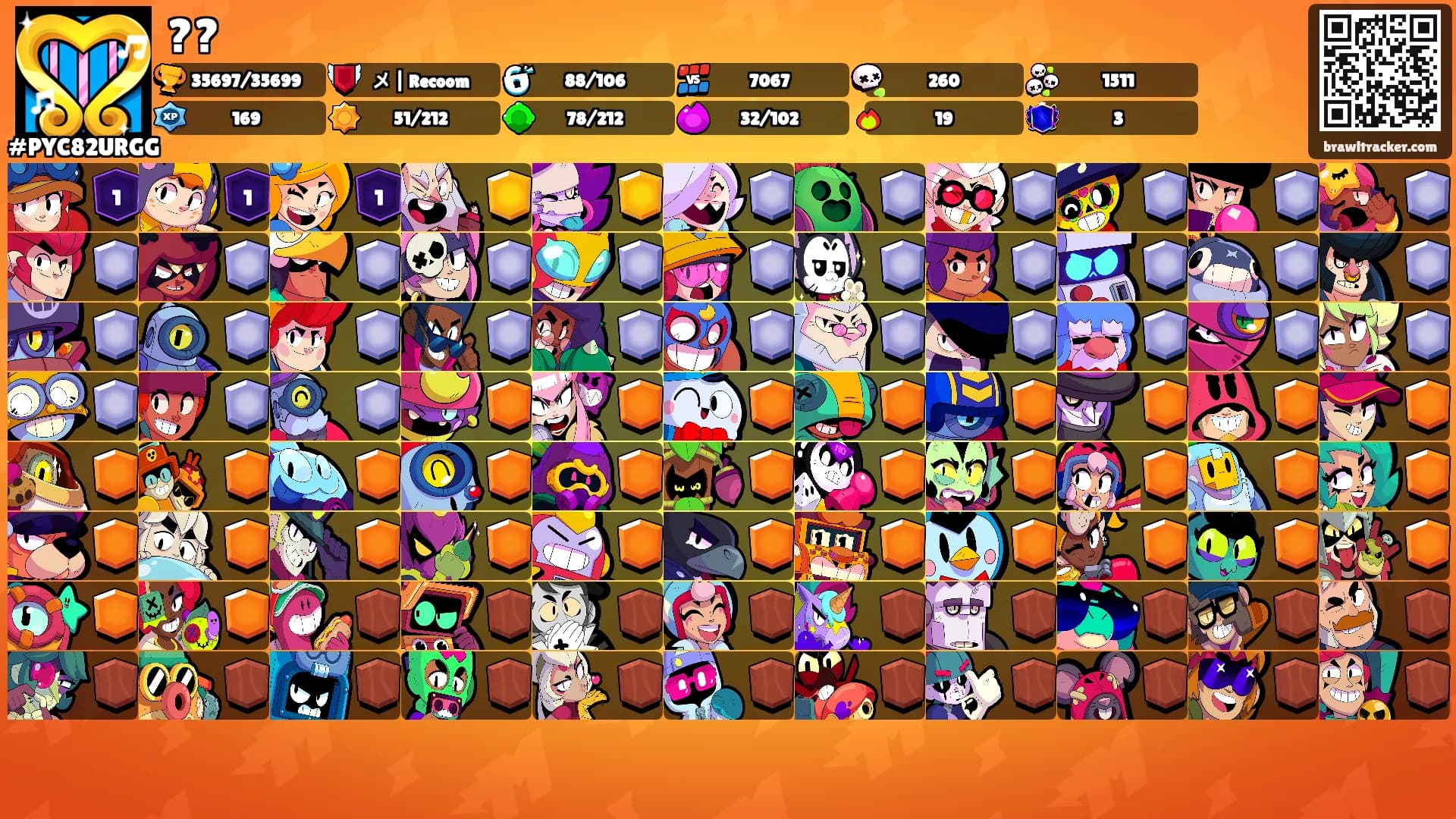 ??'s Ranks