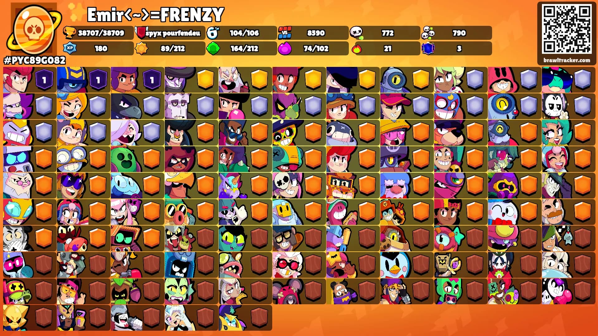 ✨Emir<~>=FRENZY's Ranks