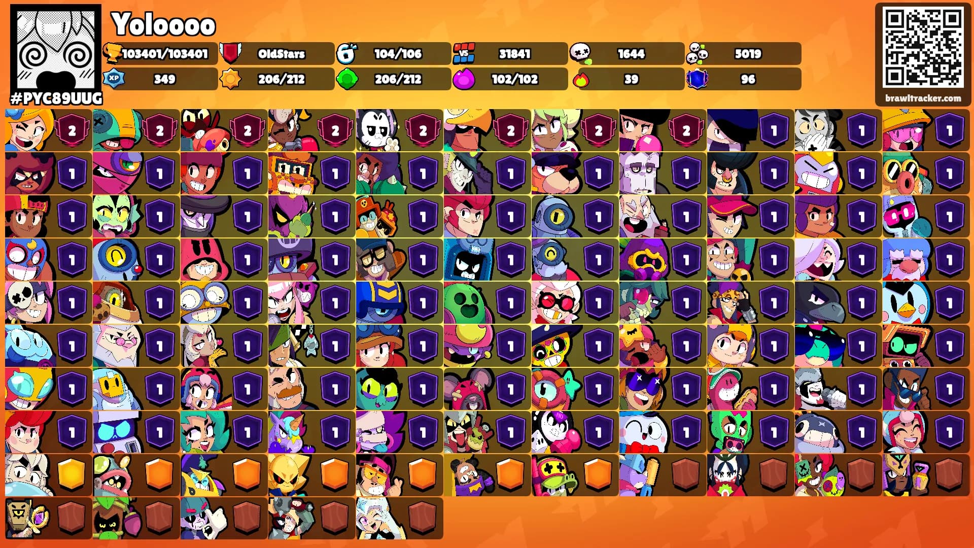 Yoloooo's Ranks