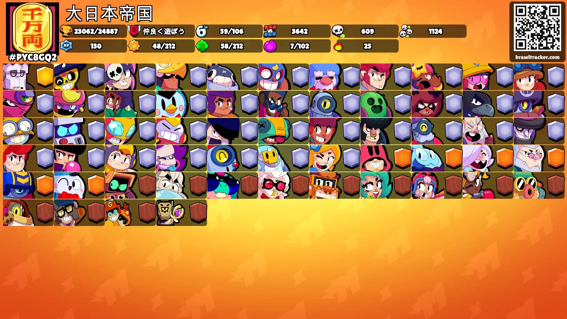 大日本帝国's Ranks