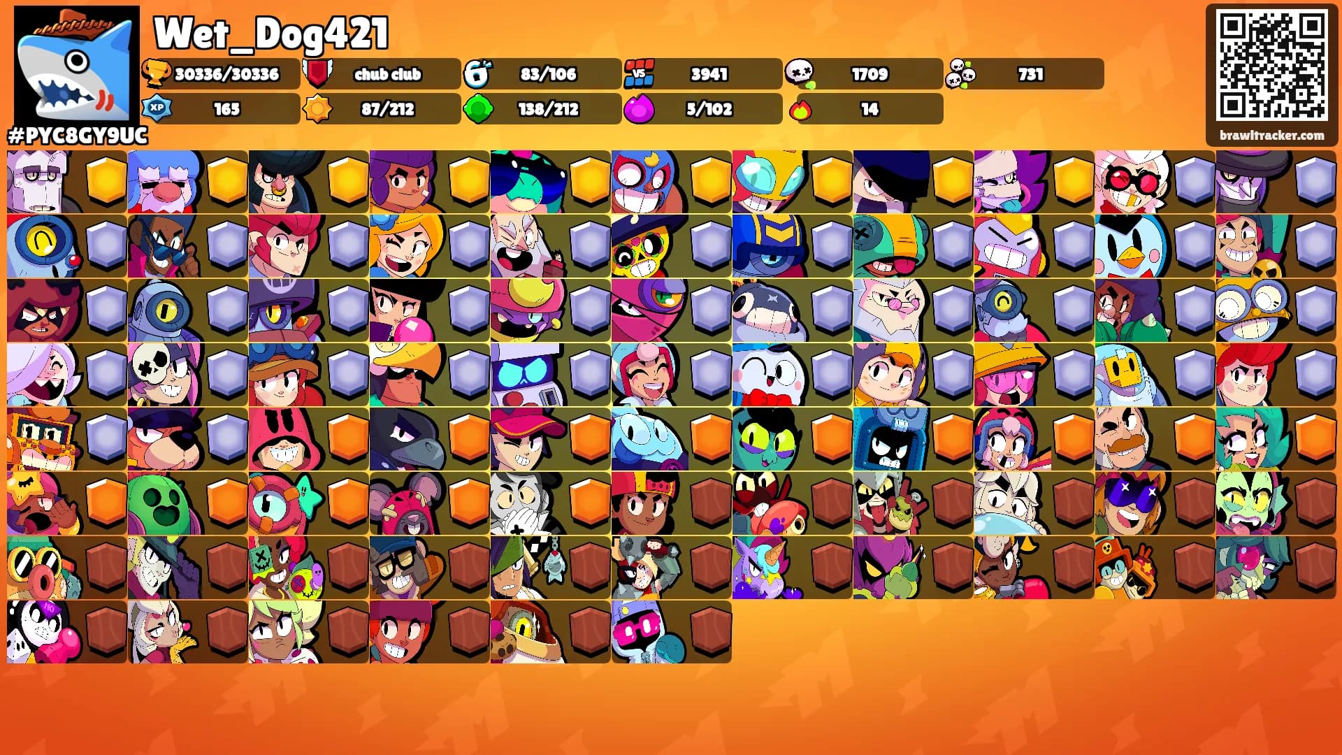 Wet_Dog421's Ranks