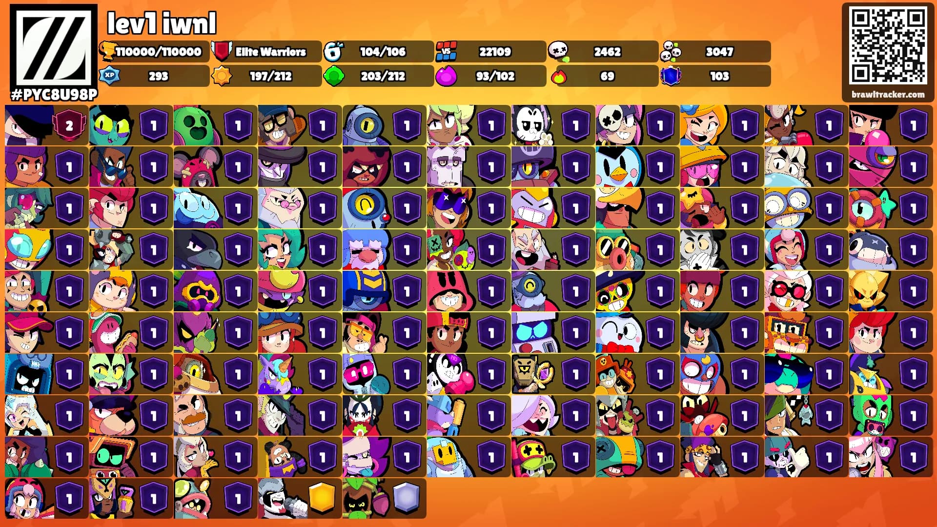 lev1 iwnl's Ranks