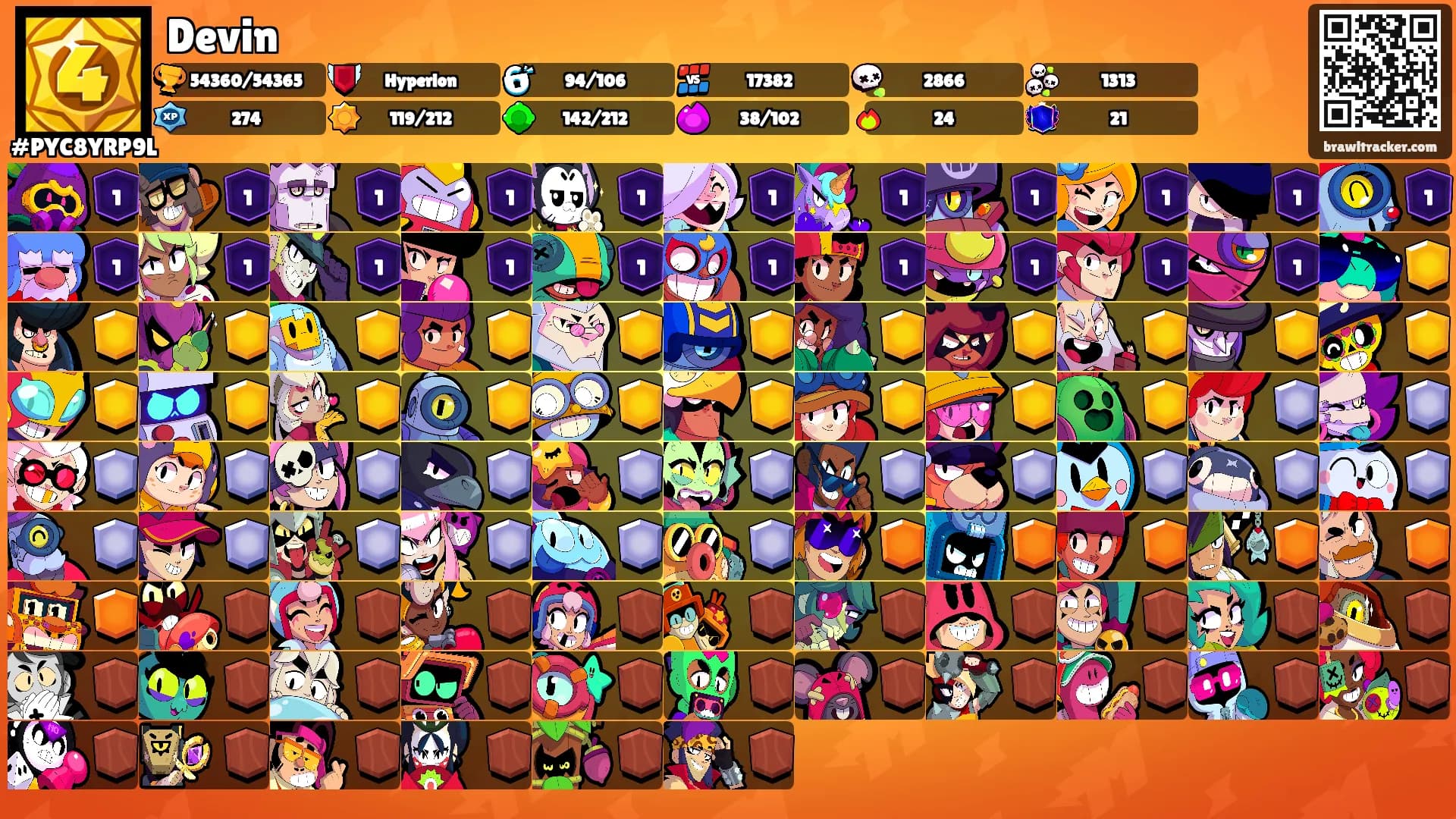Devin's Ranks