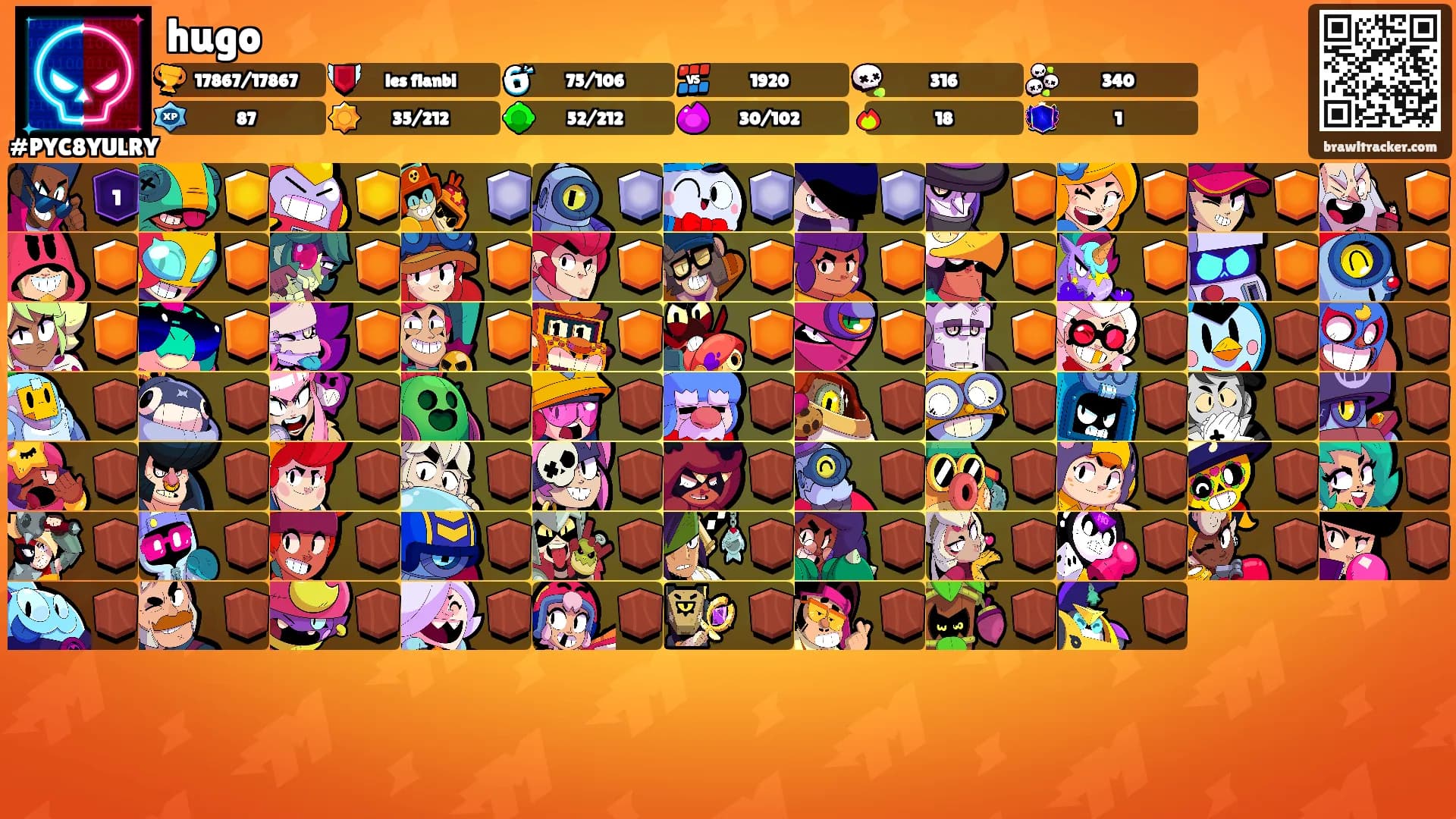 hugo's Ranks