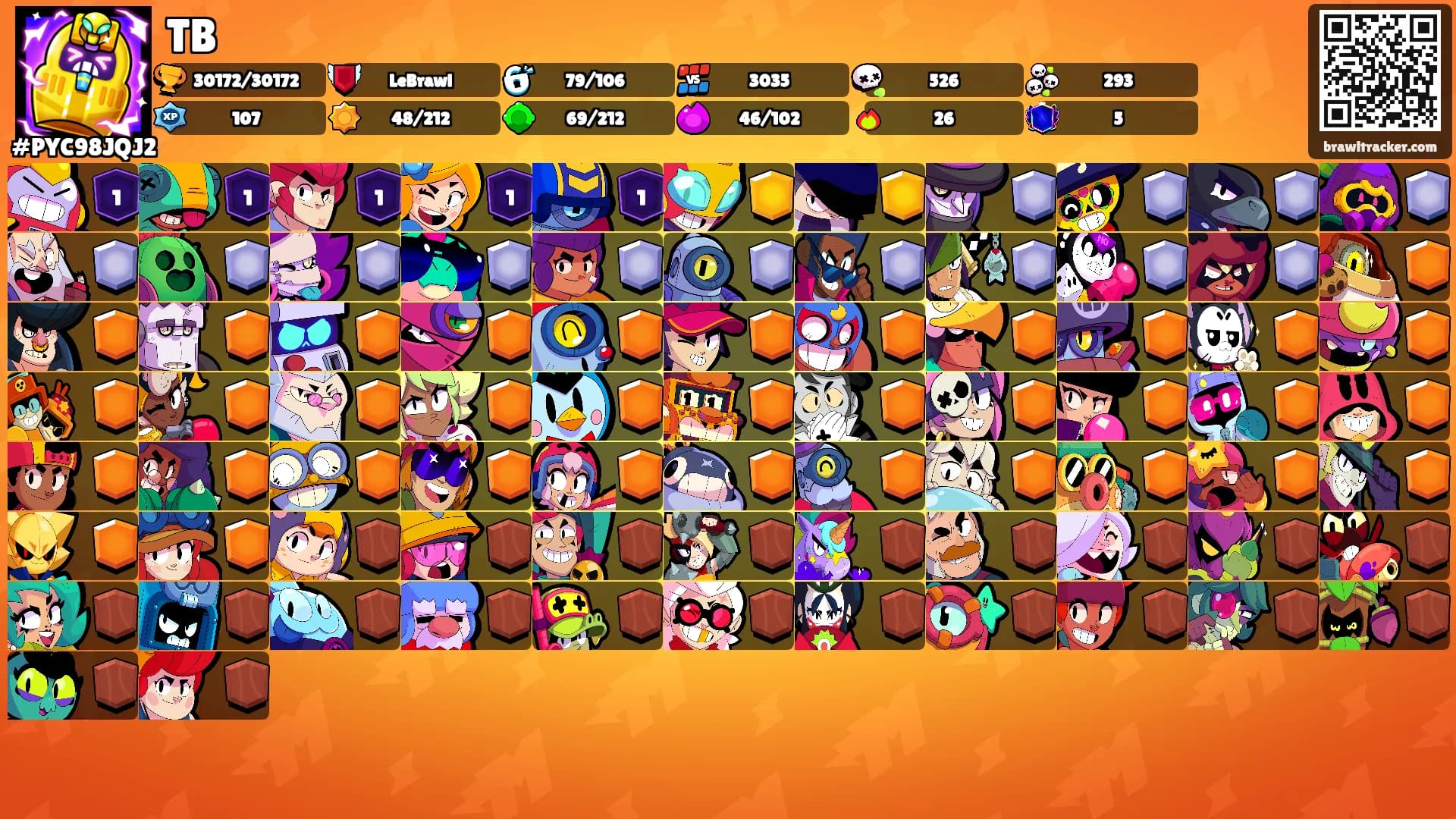 TB's Ranks