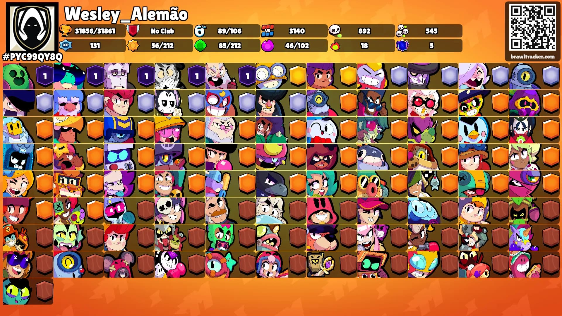 Wesley_Alemão's Ranks