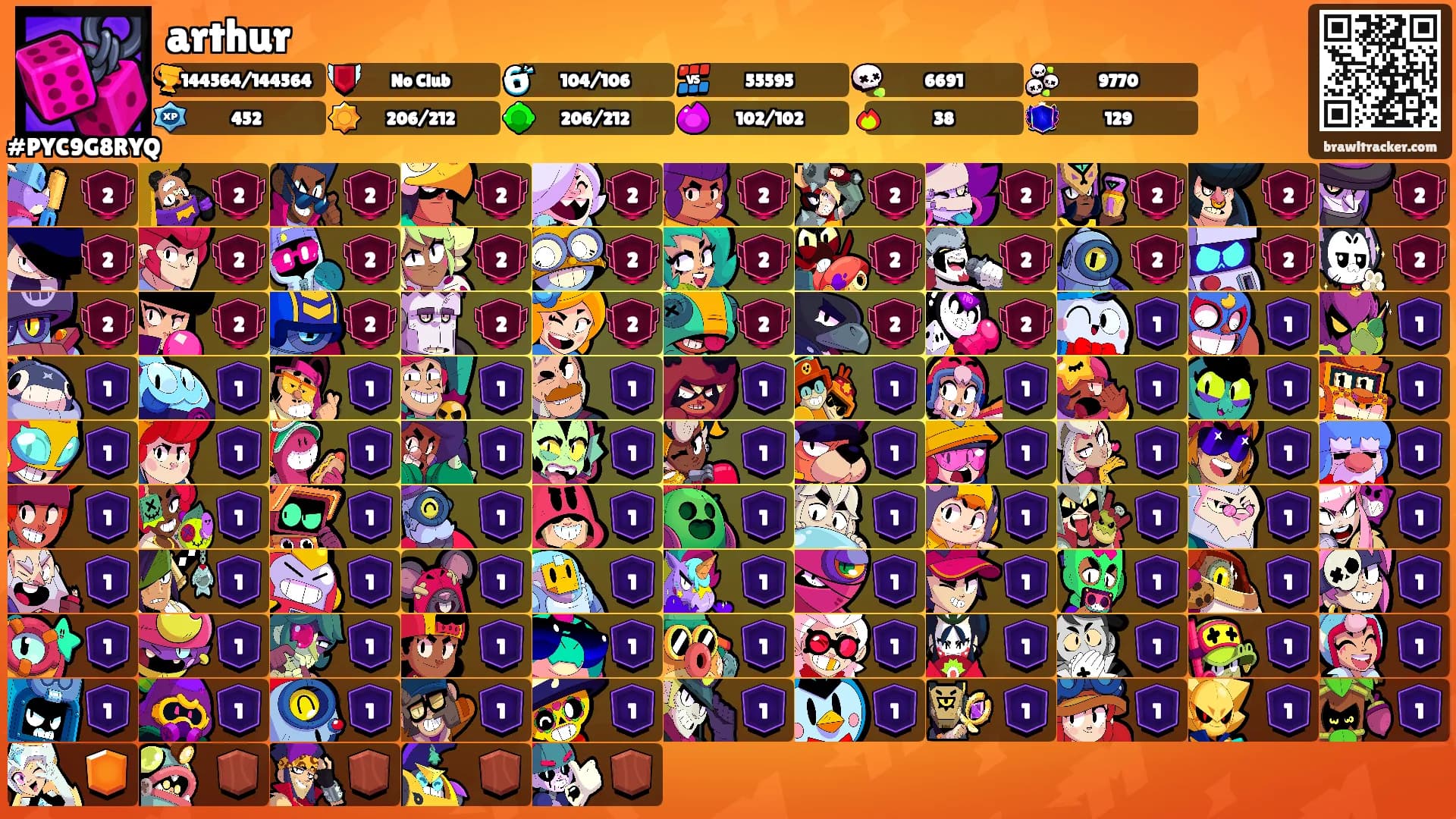 arthur's Ranks