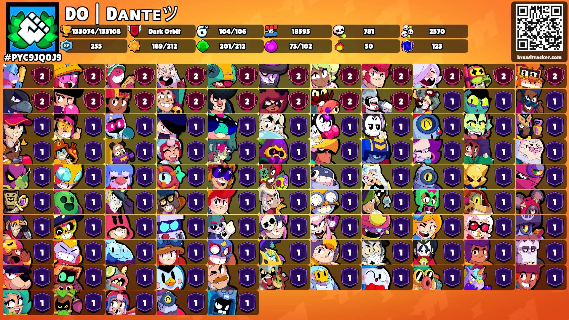 DO | Dᴀɴᴛᴇツ's Ranks