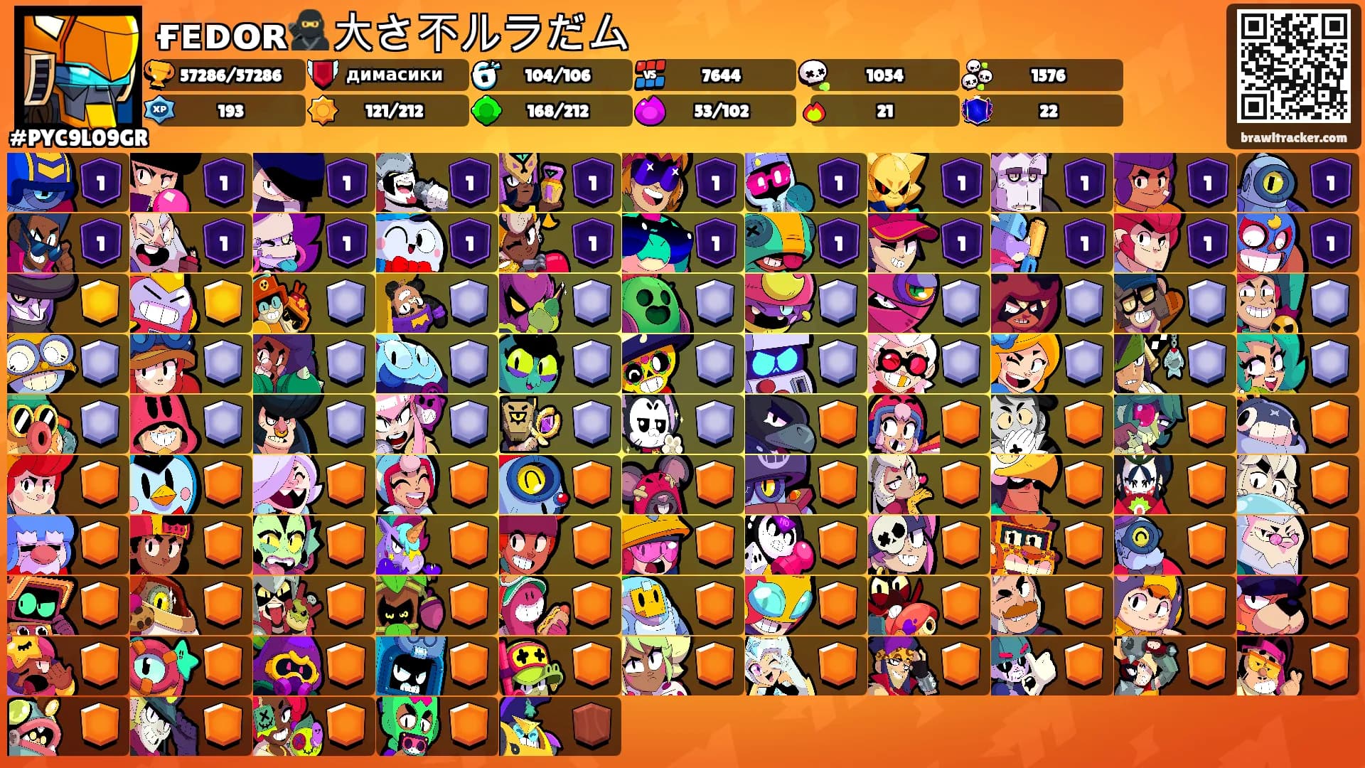 ғᴇᴅᴏʀ🥷大さ不ルラだム's Ranks