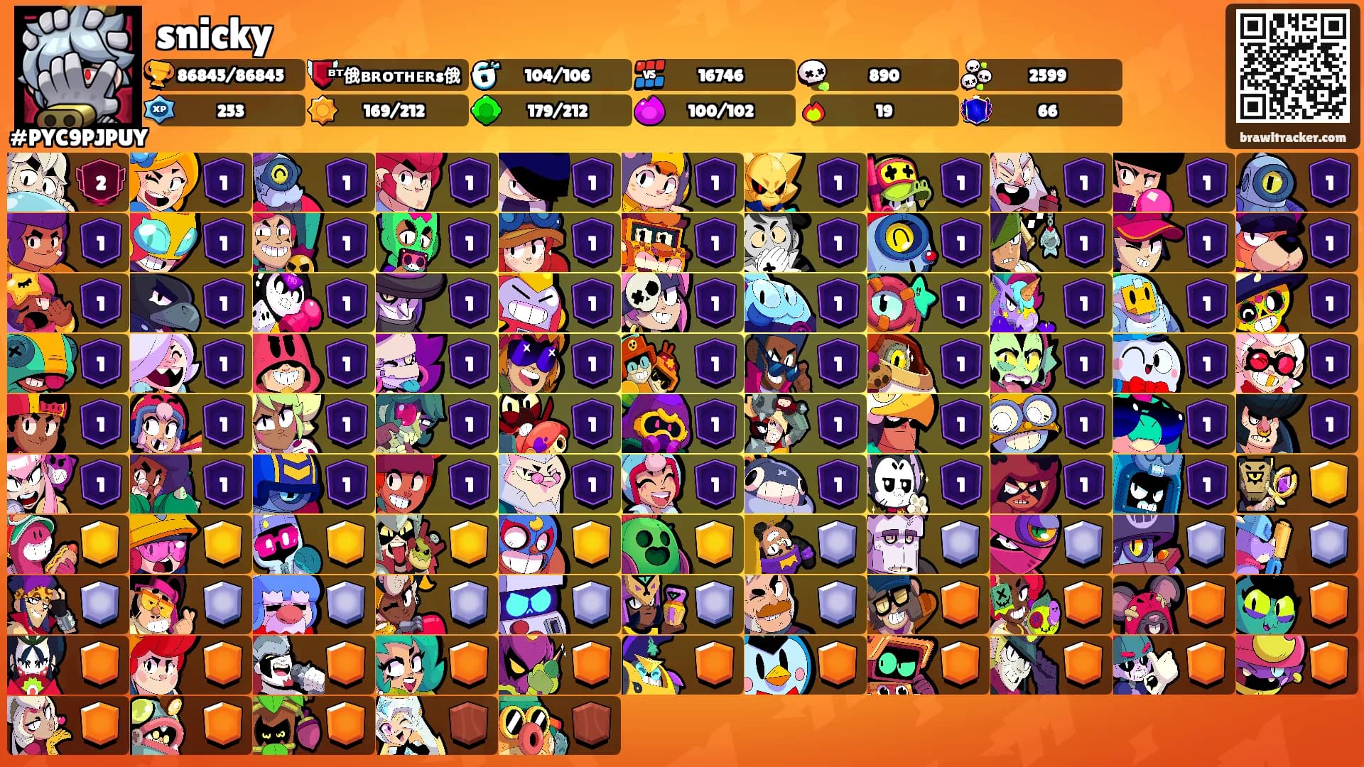 snicky's Ranks