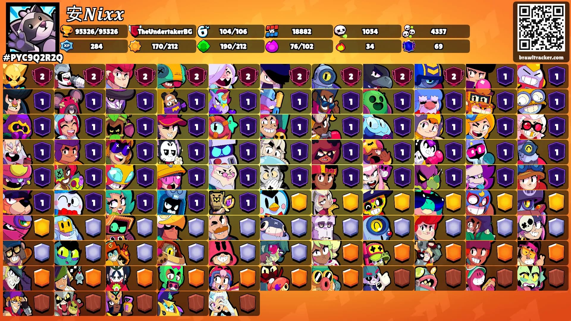 安𝑵𝒊𝒙𝒙's Ranks