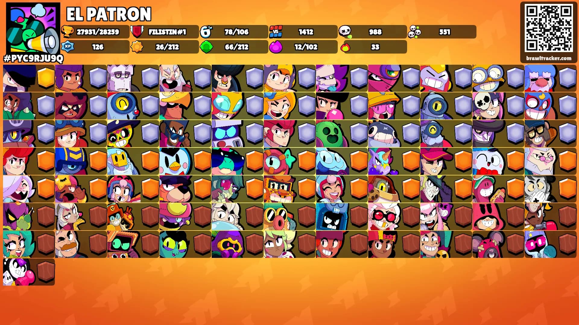 EL PATRON's Ranks