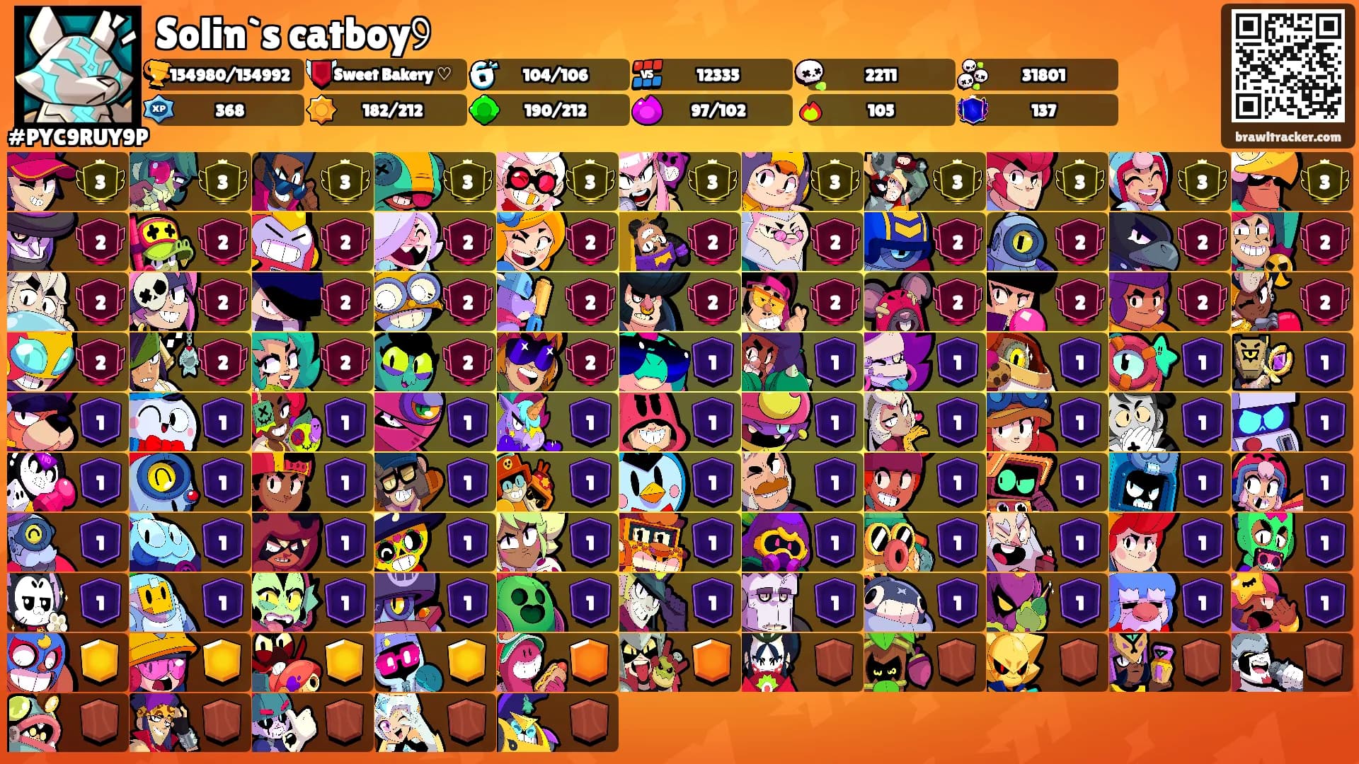 Solin`s catboy୨'s Ranks