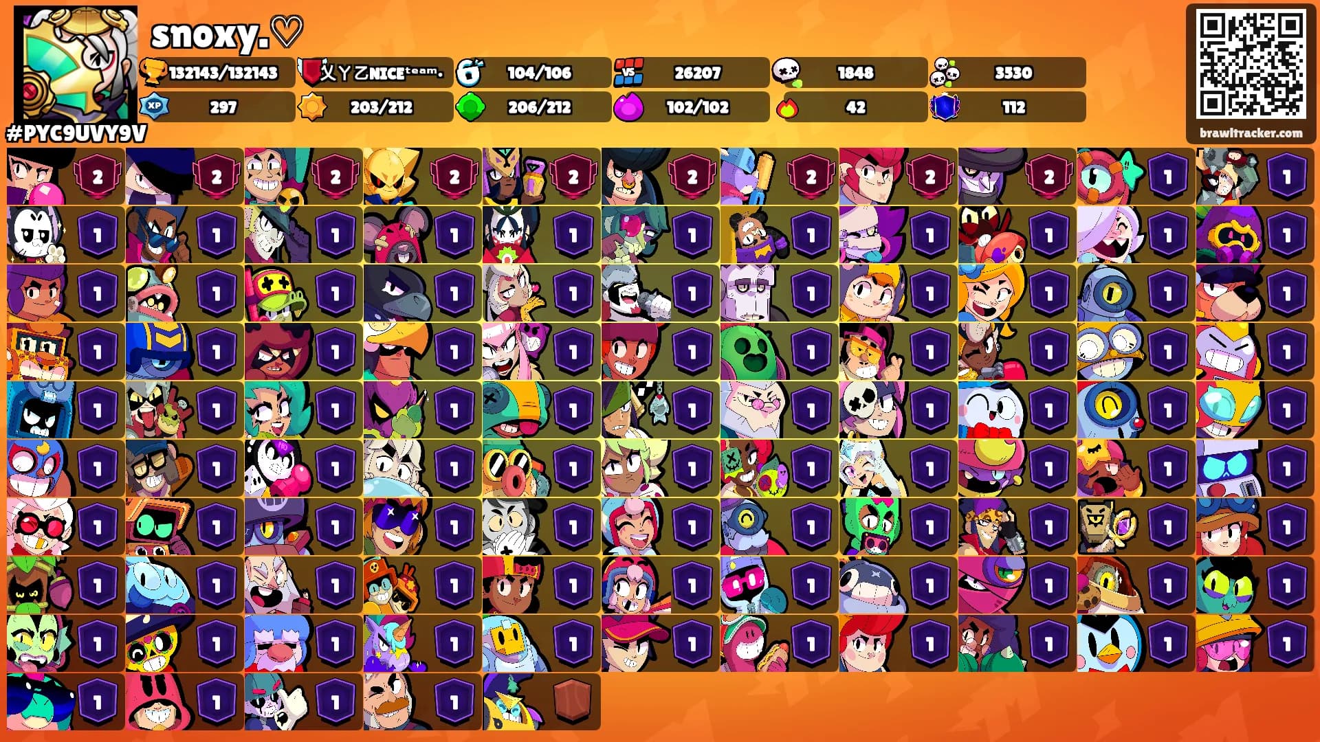 snoxy.♡'s Ranks