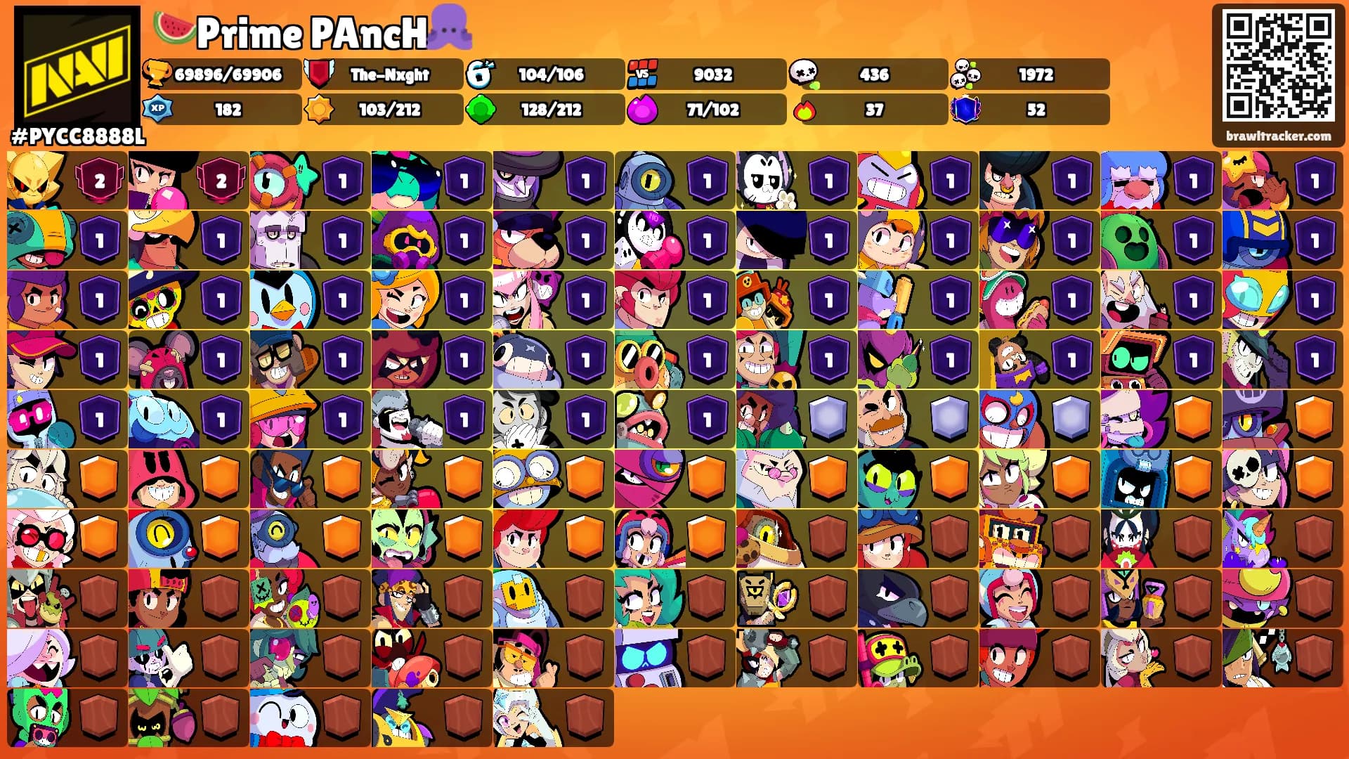 🍉Prime PAncH🐙's Ranks