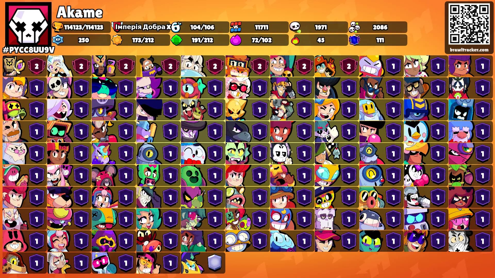 Akame's Ranks