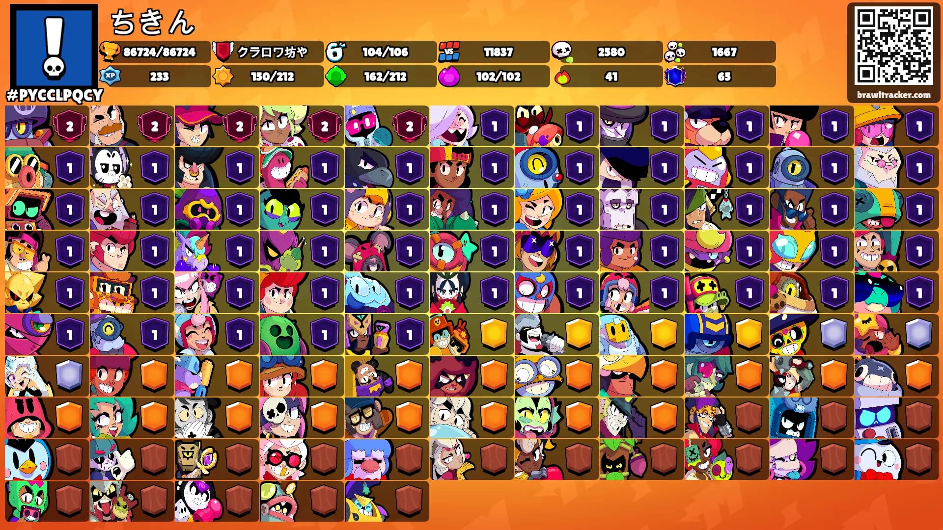 ちきん's Ranks