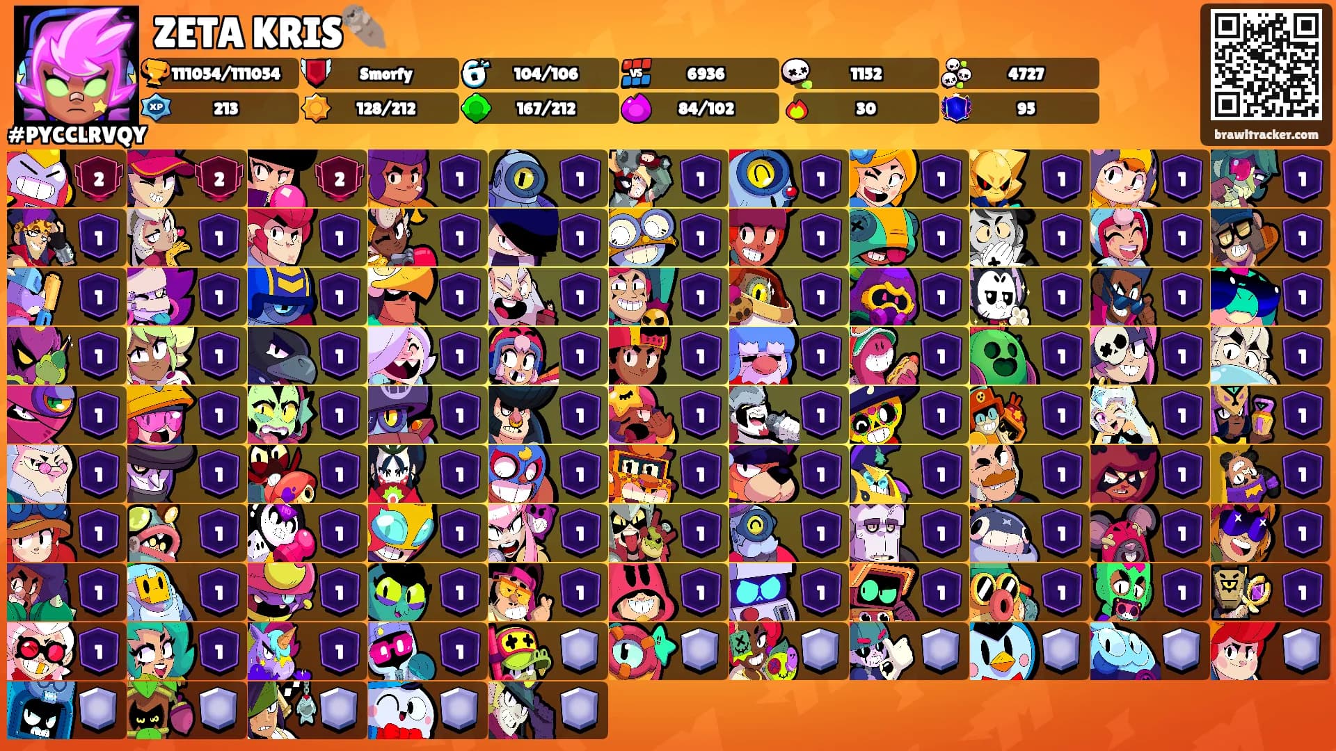 ZETA KRIS🦦's Ranks