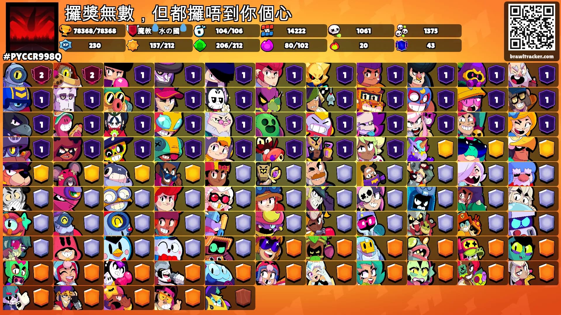 攞獎無數，但都攞唔到你個心's Ranks