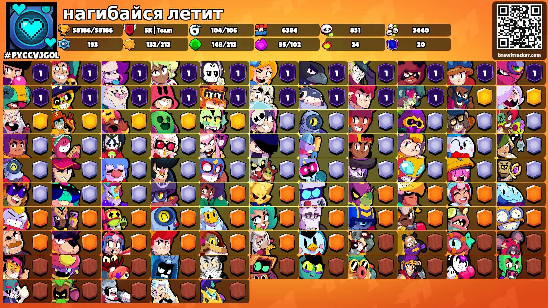 нагибайся летит's Ranks