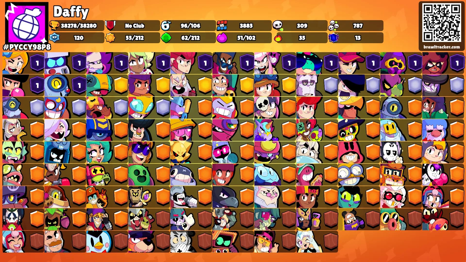 Daffy's Ranks