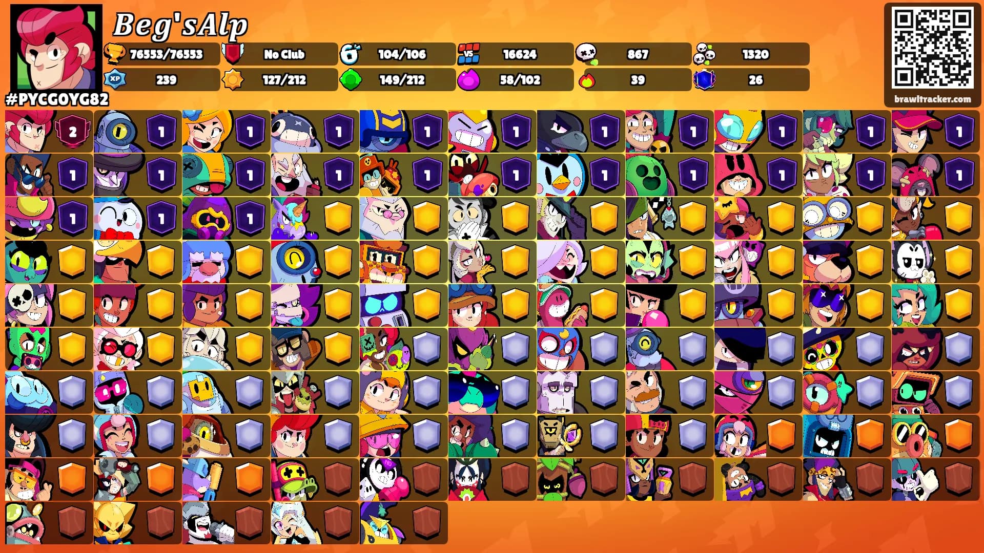 𝑩𝒆𝒈'𝒔𝑨𝒍𝒑's Ranks
