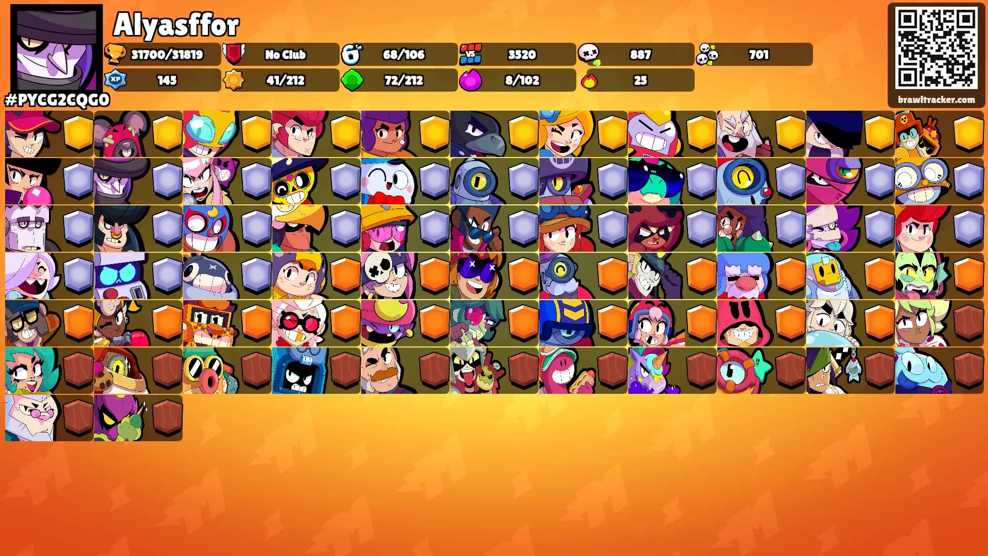 Alyasffor's Ranks