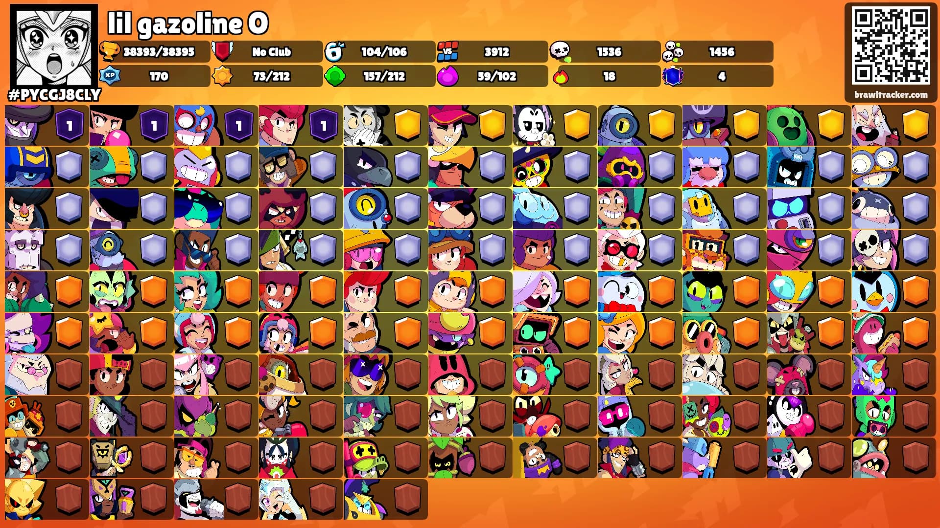 lil gazoline O's Ranks